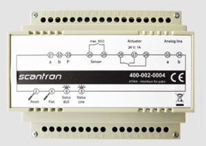 ATI 300x213 - 1-användar kit