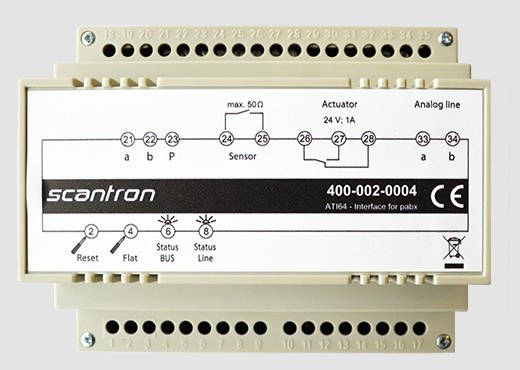 ATI - Porttelefoni